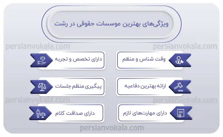اینفوگرافیک بهترین موسسات حقوقی در رشت